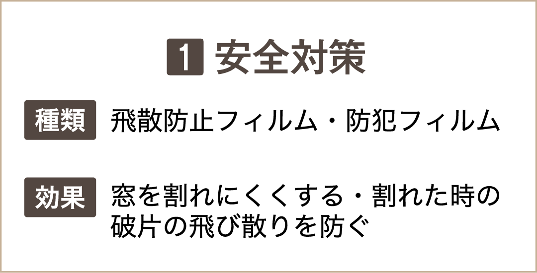 【1.安全対策】■種類：飛散防止フィルム・防犯フィルム　■効果：窓を割れにくくする・割れた時の破片の飛び散りを防ぐ