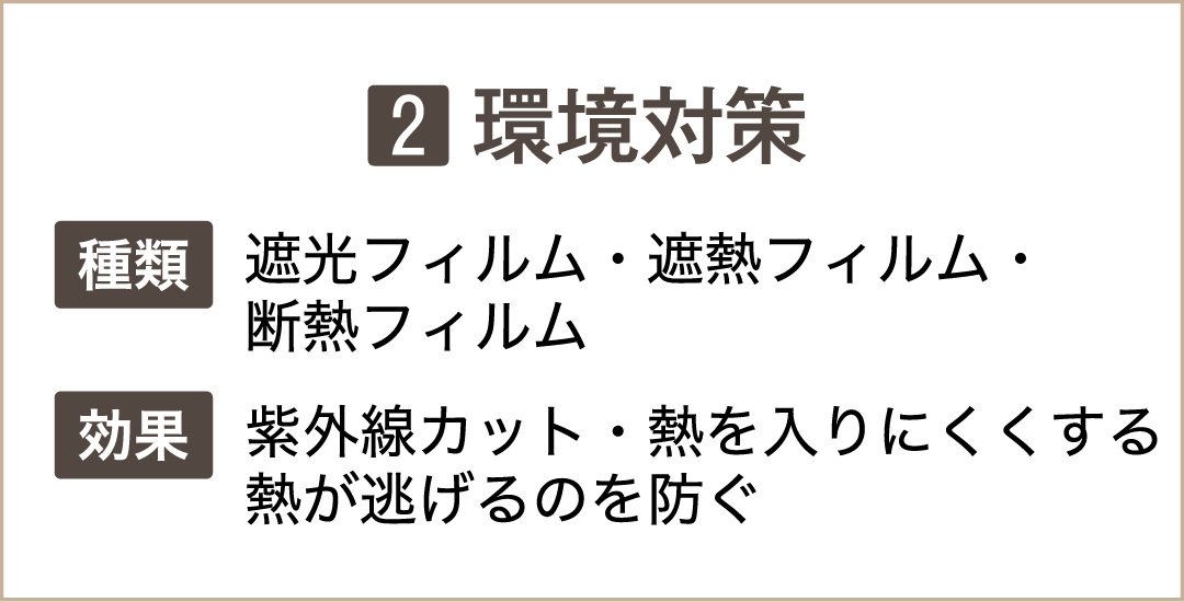 【2.環境対策】■種類：遮光フィルム・遮熱フィルム・断熱フィルム　■効果：紫外線カット・熱を入りにくくする・熱が逃げるのを防ぐ